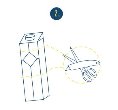 Upcycling - Schritt 2: Kräutertopf aus leeren Saftpackungen